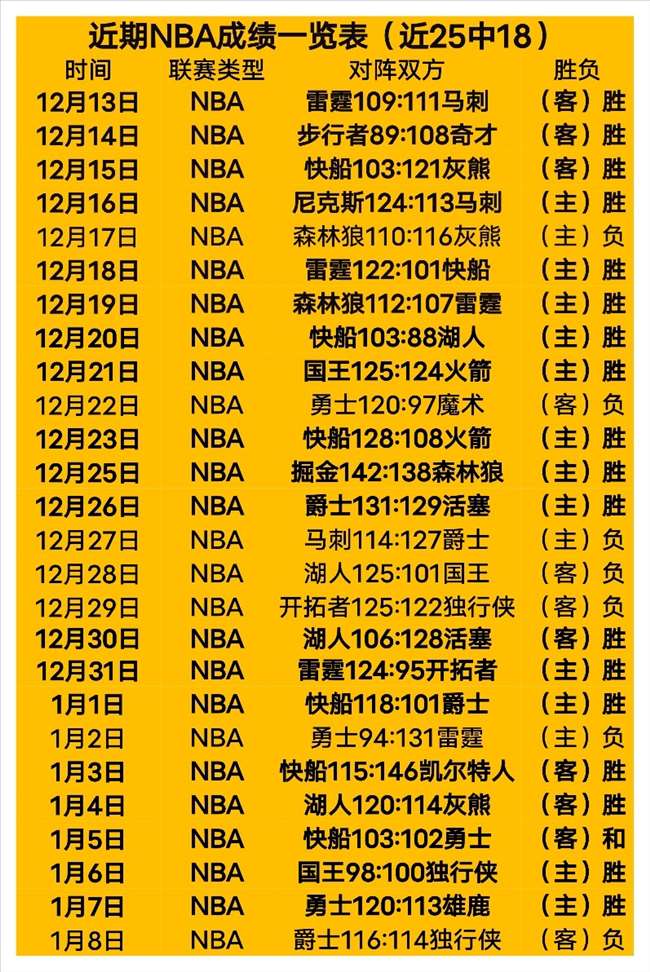 好博体育,资讯,好博体育官方,好博体育官方,好博体育在线官网,好博体育线上,好博体育APP