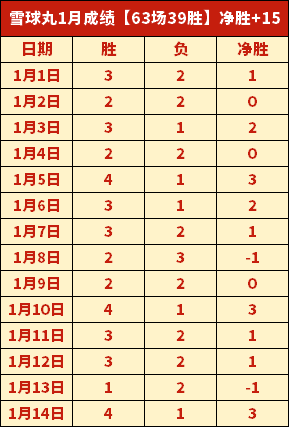 最终幻想,复刻惊艳亮,蒂法变甜心,好博体育官方,好博体育在线官网,好博体育线上,好博体育APP