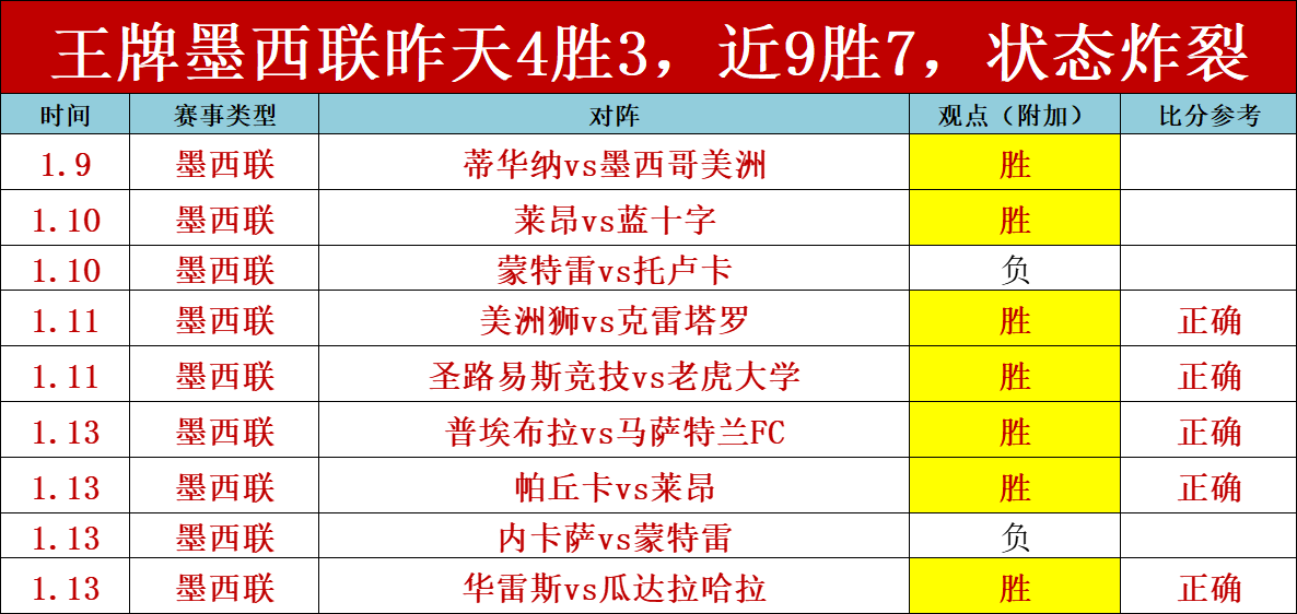 张帅与张之,臻双喜同庆,分别挺进澳,好博体育官方,好博体育在线官网,好博体育线上,好博体育APP