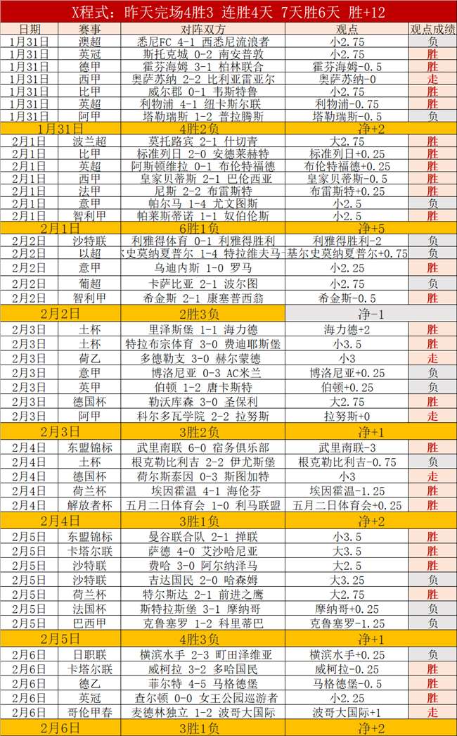 阿隆索力赞,欧冠败北后,此役胜利价,好博体育官方,好博体育在线官网,好博体育线上,好博体育APP