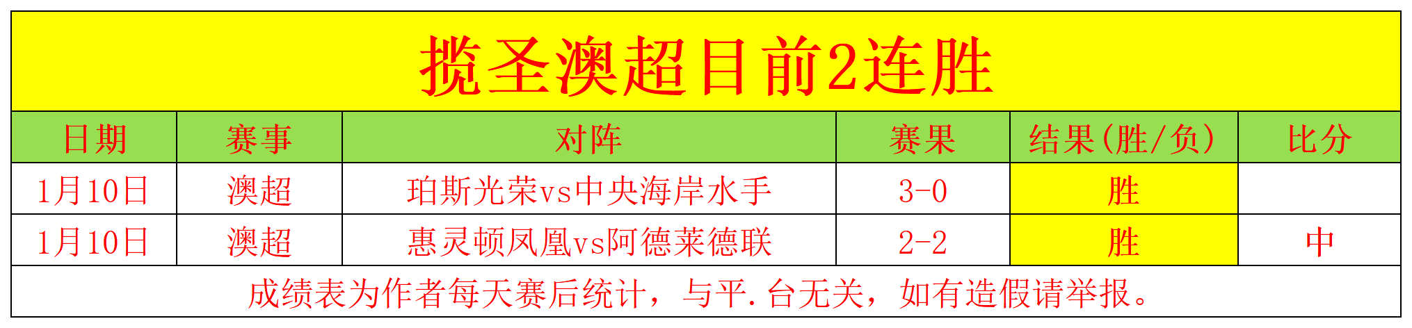 卡斯特罗欲,投奔国际米,博洛尼亚标,好博体育官方,好博体育在线官网,好博体育线上,好博体育APP