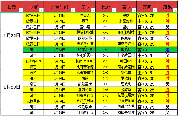 中國沙灘足,球隊內蒙古,迎戰幾內亞,好博体育官方,好博体育在线官网,好博体育线上,好博体育APP