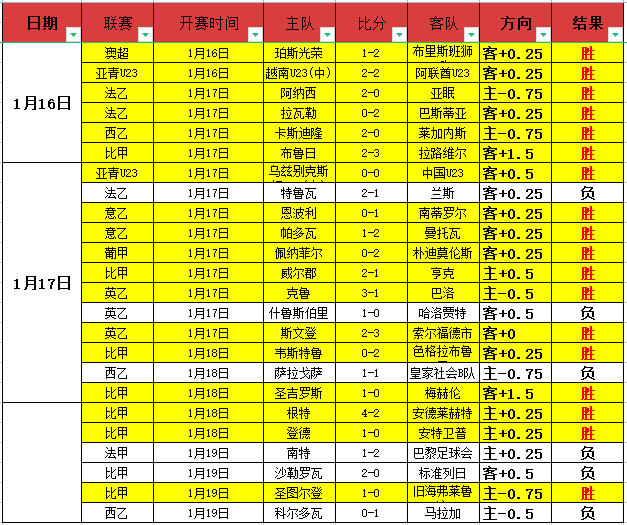 国足点球大,战逆转阿联,胜出,好博体育官方,好博体育在线官网,好博体育线上,好博体育APP