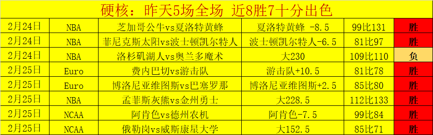 墨联再创佳,豪门对决跳,蚁演绎巅峰,好博体育官方,好博体育在线官网,好博体育线上,好博体育APP