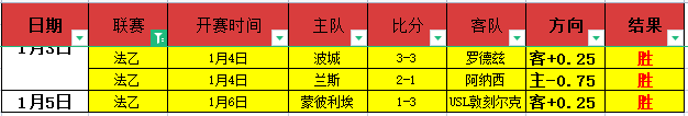 門興迎戰拜,仁德甲第,輪前瞻,好博体育官方,好博体育在线官网,好博体育线上,好博体育APP