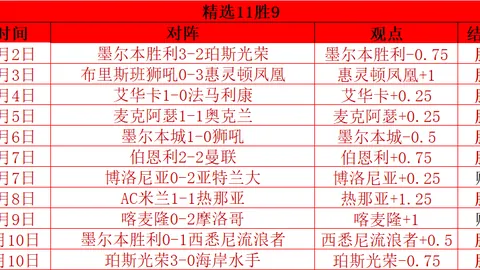 大乐透期号专家推荐：布卡拉竞技质合分析前区十码预测